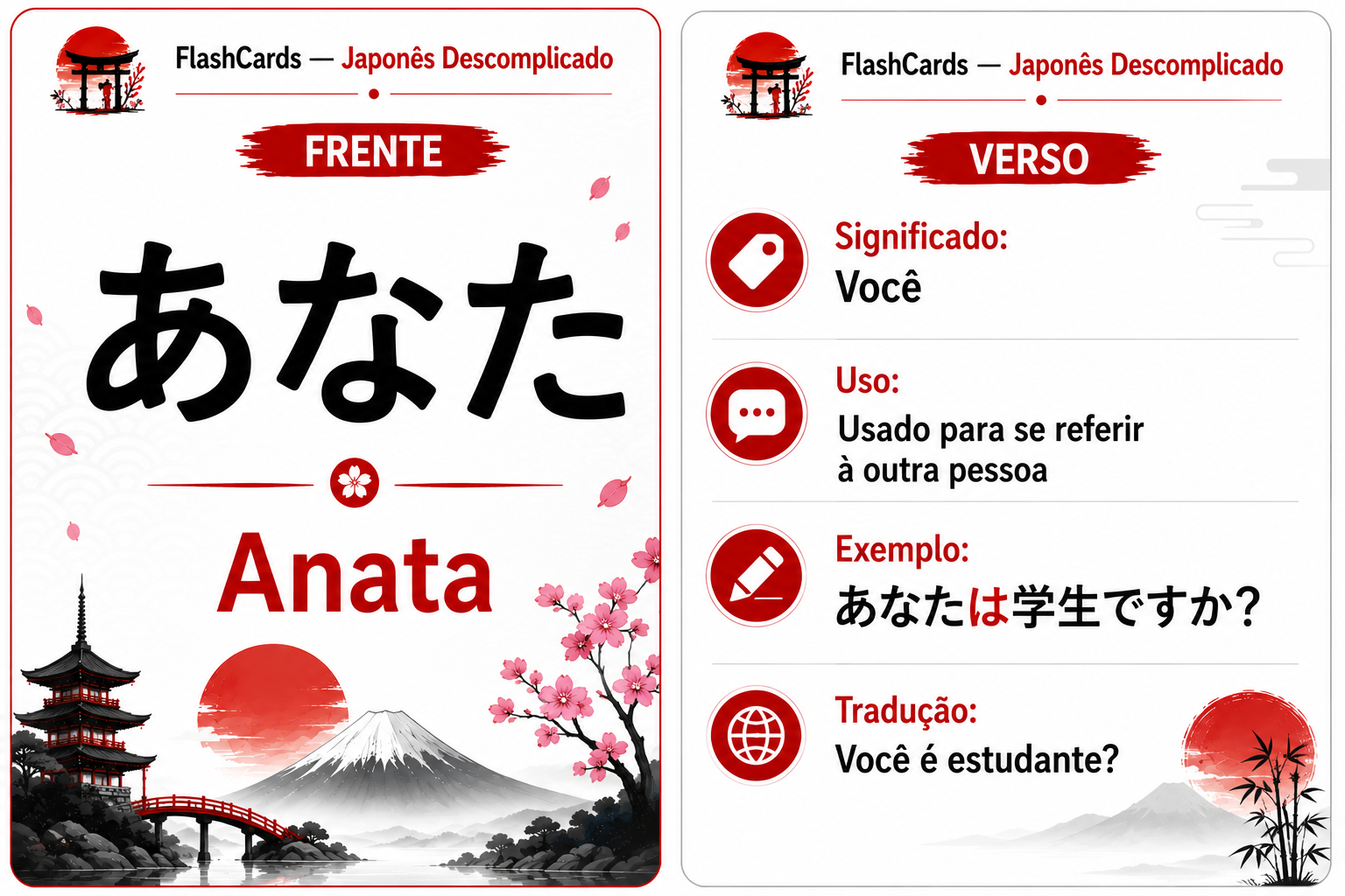 Flashcard — Neko (Gato)